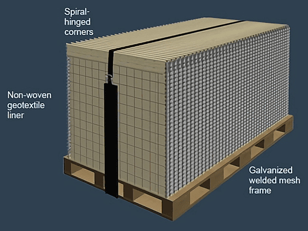 Gabion Barrier